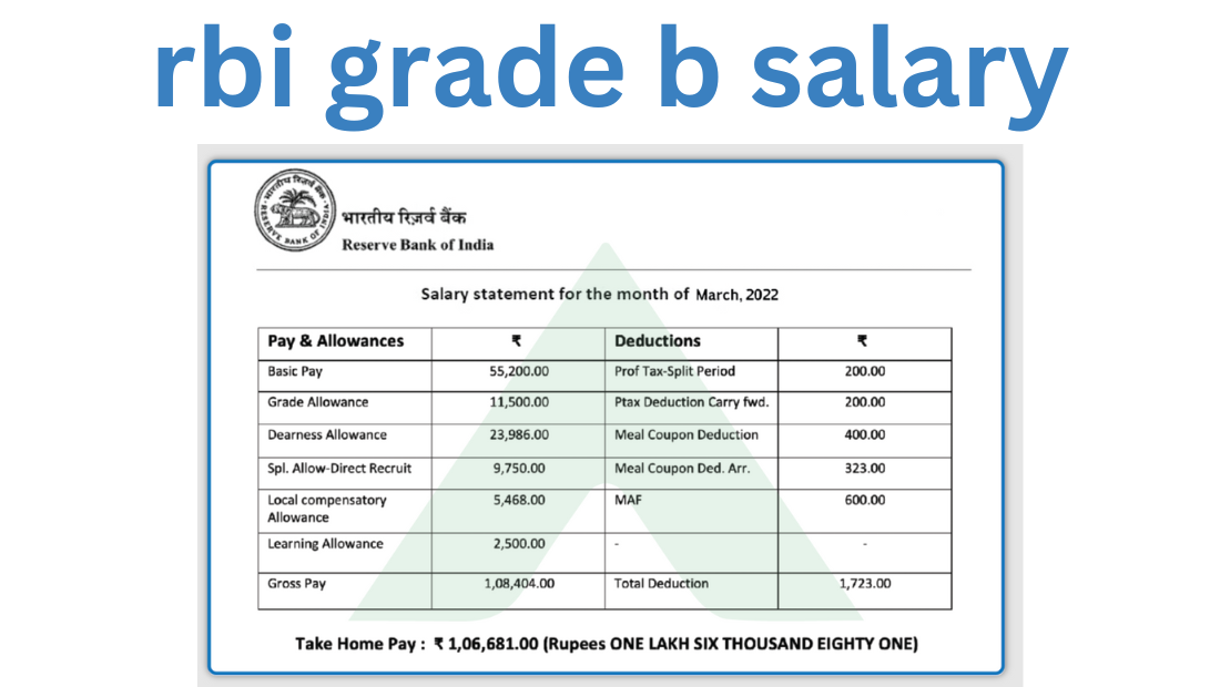 rbi grade b salary 