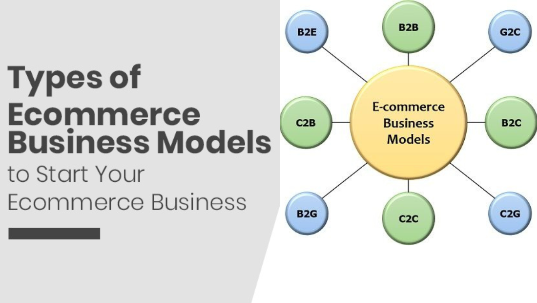 E-Commerce Business Models 2024 | Sojat Times