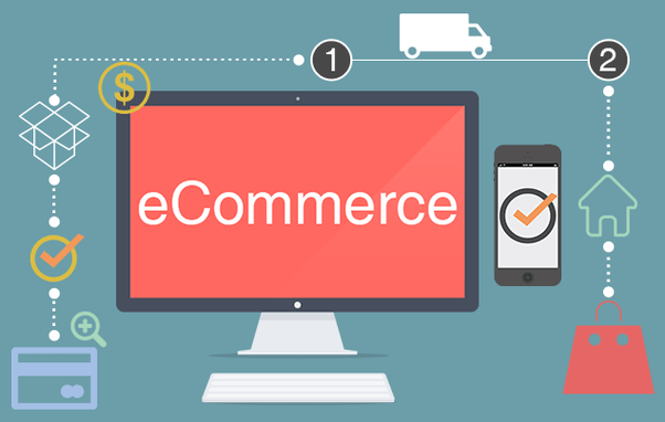 E-Commerce Business: Navigating the Digital Landscape | How To Start